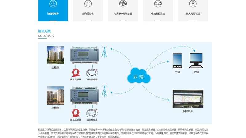 公司网站建设流程分几步？从零搭建到上线全拆解