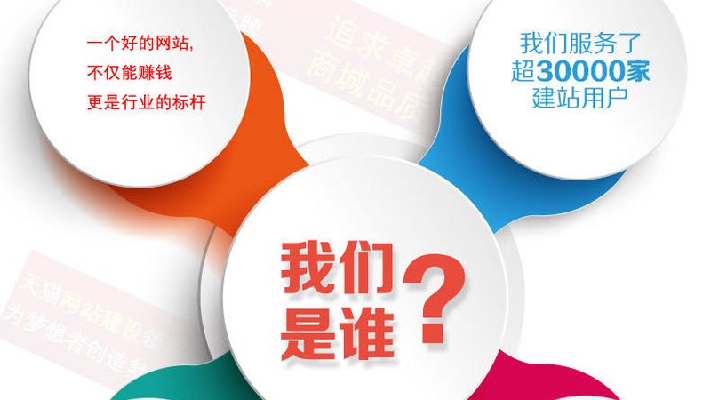 婚纱摄影网站源码：揭秘购买背后的技术秘密